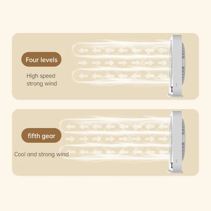 Electric Fan Portable Usb Charging Cycle Electric Fan Table Fan Digital Display 5-speed Desktop Small Fan Office Camping