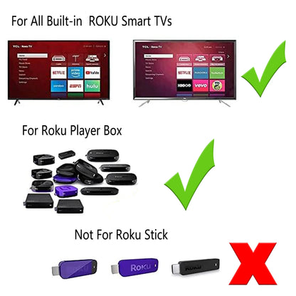 New Replacement Universal Remote Control for Roku TV, Compatible for TCL Roku/Hisense Roku/Onn Roku/Sharp Roku/Element Roku/Phil