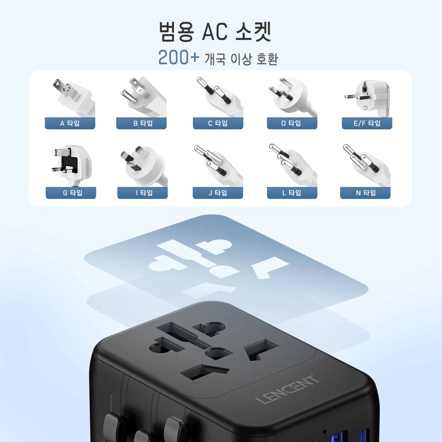 LENCENT Universal Travel Adapter with 3 USB Ports 1Type-C PD Charging All-in-one Travel Adapter EU/UK/USA/AUS Plug for Travel