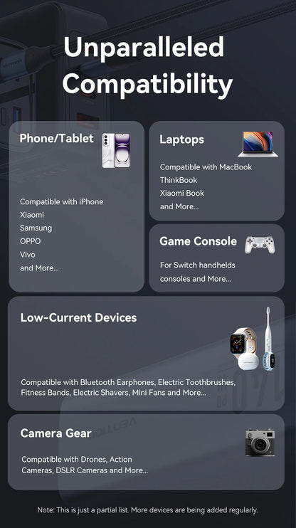 Vention Power Bank 140W 27000mAh Portable PD External Battery PowerBank 100W for Macbook Pro iPad iPhone Laptop Notebook Xiaomi