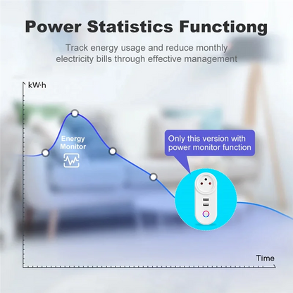 Israel Plug Tuya Smart Home 16A Wifi Smart Plug Power Socket USB Charge Outlet Timing Voice Control For Alexa-AT64