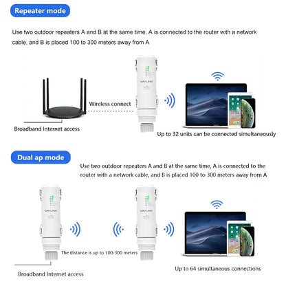 Outdoor wifi extenders Wavlink High Power Repeater Dual Dand 2.4G/5G POE booster 1200mbps Wi-Fi range extender signal amplifier