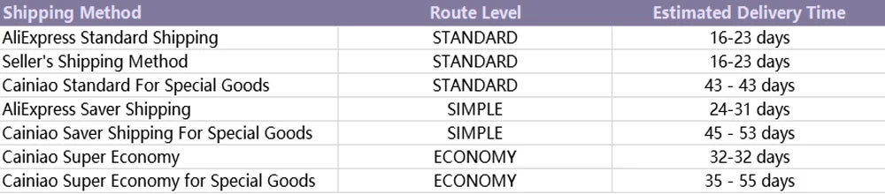 EVA Yoga Block Solid Color Yoga Balance Bricks Moisture-Proof High Density Yoga Blocks Body Shaping Yoga Blocks for Meditation