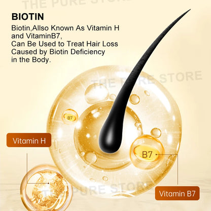 PURC 300ML Biotin Hair Shampoo Scalp Cleaning Nourishing Strengthen Roots Shampoos Hair Care Products for All Hair Types