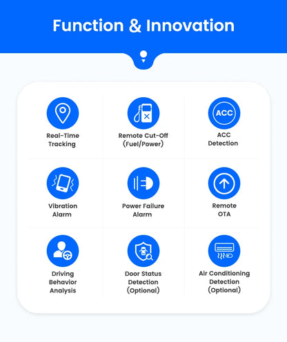 Car Anti-theft Vehiculo Devices  With Real Time Online  for Fleet
