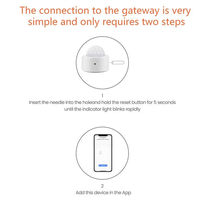 Zigbee 3.0 Human Motion Sensor Smart Home PIR Motion Sensor Infrared Detector Smart Life App Security Alarm Sensor Need Gateway