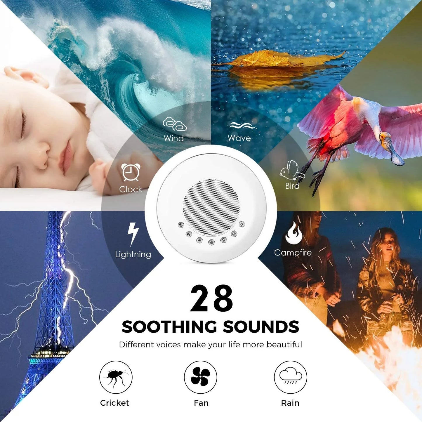 Baby White Noise Sound Machine Built-in 28 Soothing Sounds 4 Timer & Memory Function USB Rechargeable Portable Sleep Aid Device