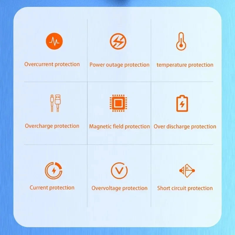 200000mAh Portable Power Bank External Battery High-capacity 120W Super Fast Charging LED Digital Display For Phone Durable Hot