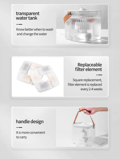 Pet Cat Water Fountain Automatic Dispenser for Pets Cat and Dog Drinking Basin Live Water Circulating Pet Water Feeder Portable