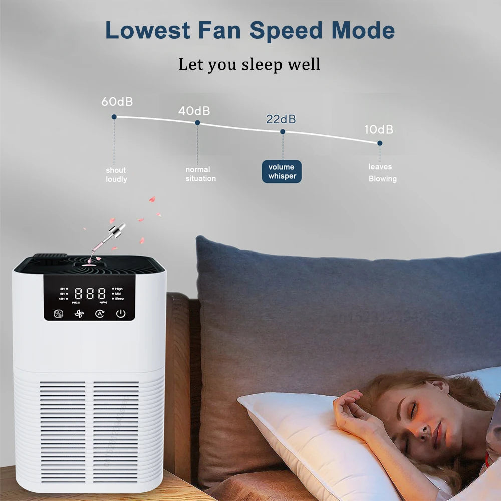 Smart Air Purifier Portable Mini Silent Purifier New Fan Fragrance Machine Family Office Kitchen Deodorant Formaldehyde removal.