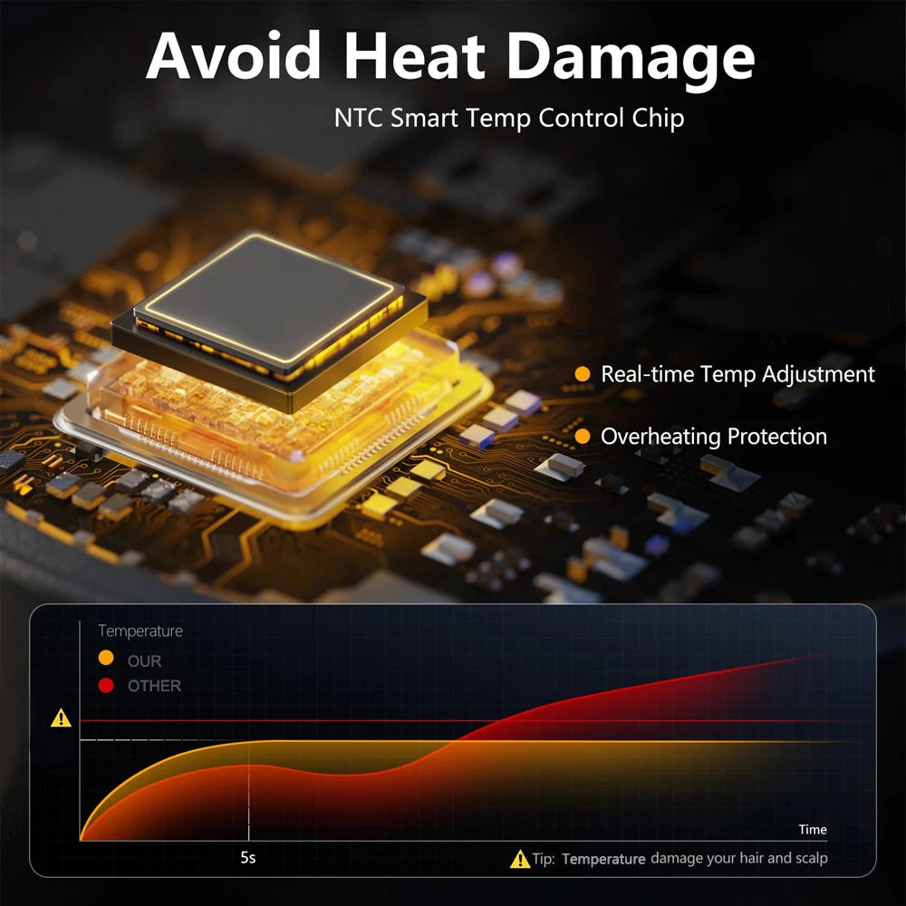 Hair dryer household blue light hot and cold air high power