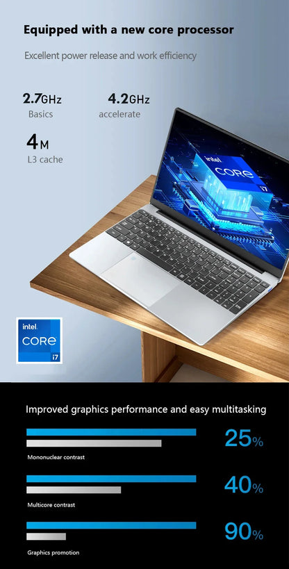 2025 Laptop Computer Windows 11 Pro Intel Core i7 8500Y 16GB RAM 1TB 2TB SSD Computer PC 15.6" Fingerprint Unlock Notebook Gamer