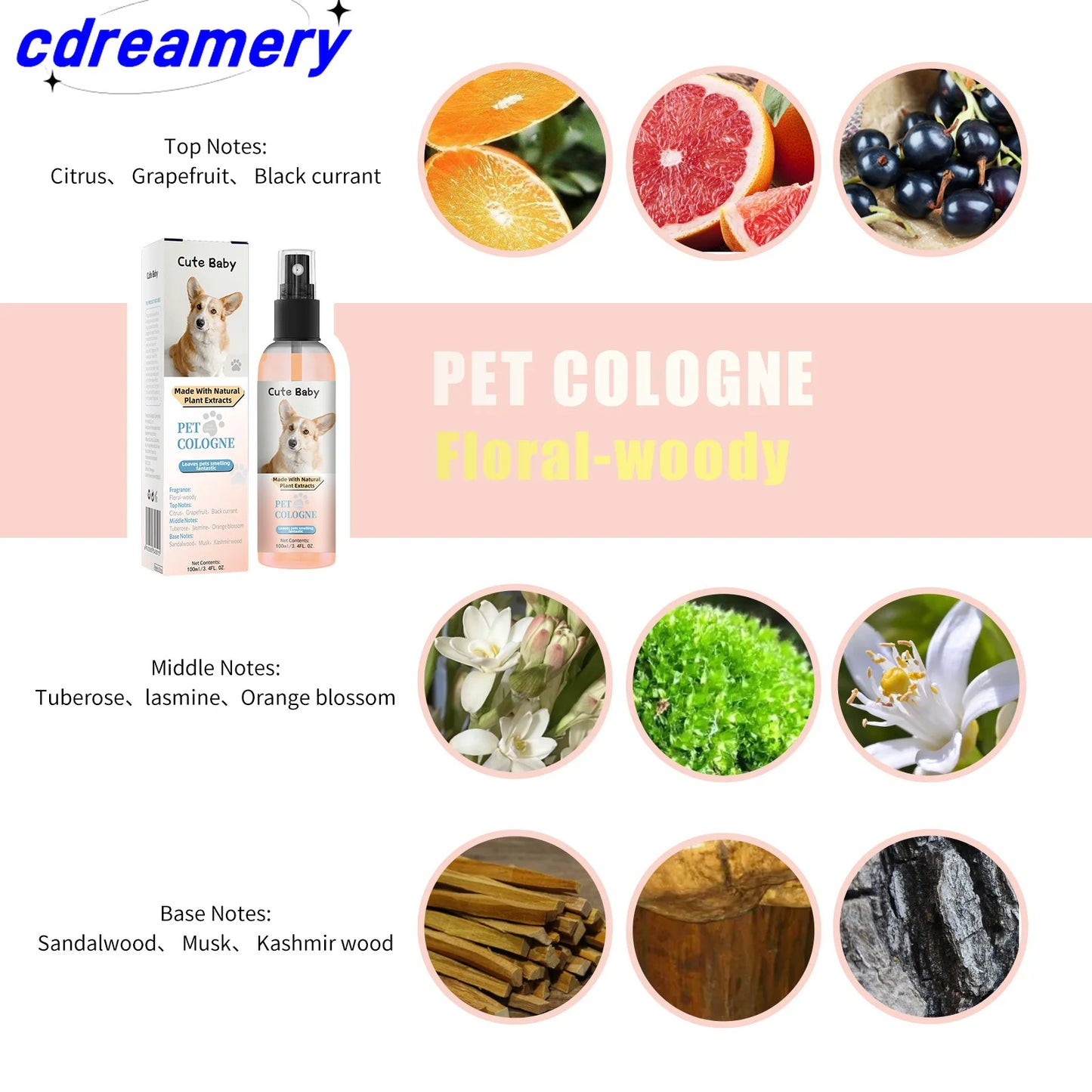 CDY 100ml Pet Perfume Spray for Cats and Dogs, Odor Eliminator and Air Freshener with Long-lasting Fragrance