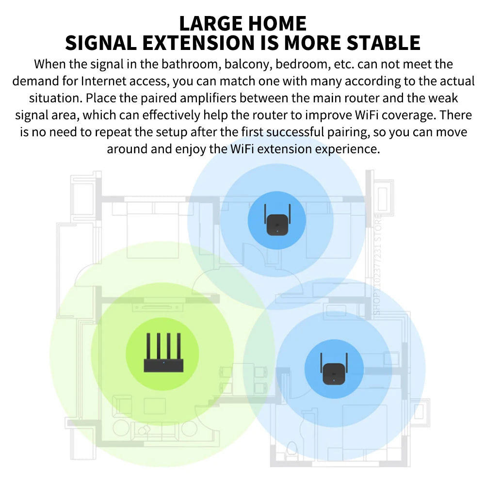 Original Xiaomi Mijia Wifi Amplifier Pro 300M 2.4G Repeater Network Expander Range Extender Roteader Mi Wireless Wi-Fi Router