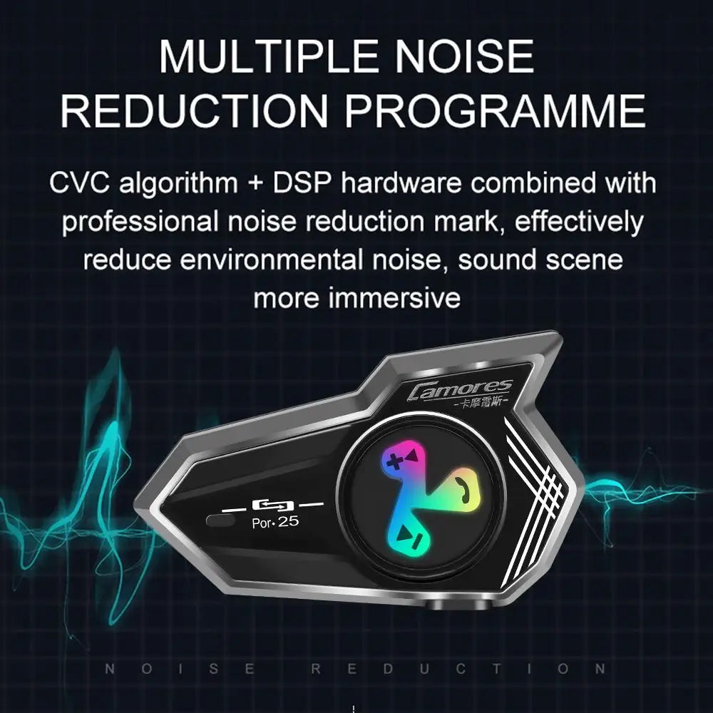 Bluetooth 5.4 Wireless Motorcycle Helmet Headset Hands-free Call Phone Motorcycle Waterproof Earphone Music Player Moto Helmet