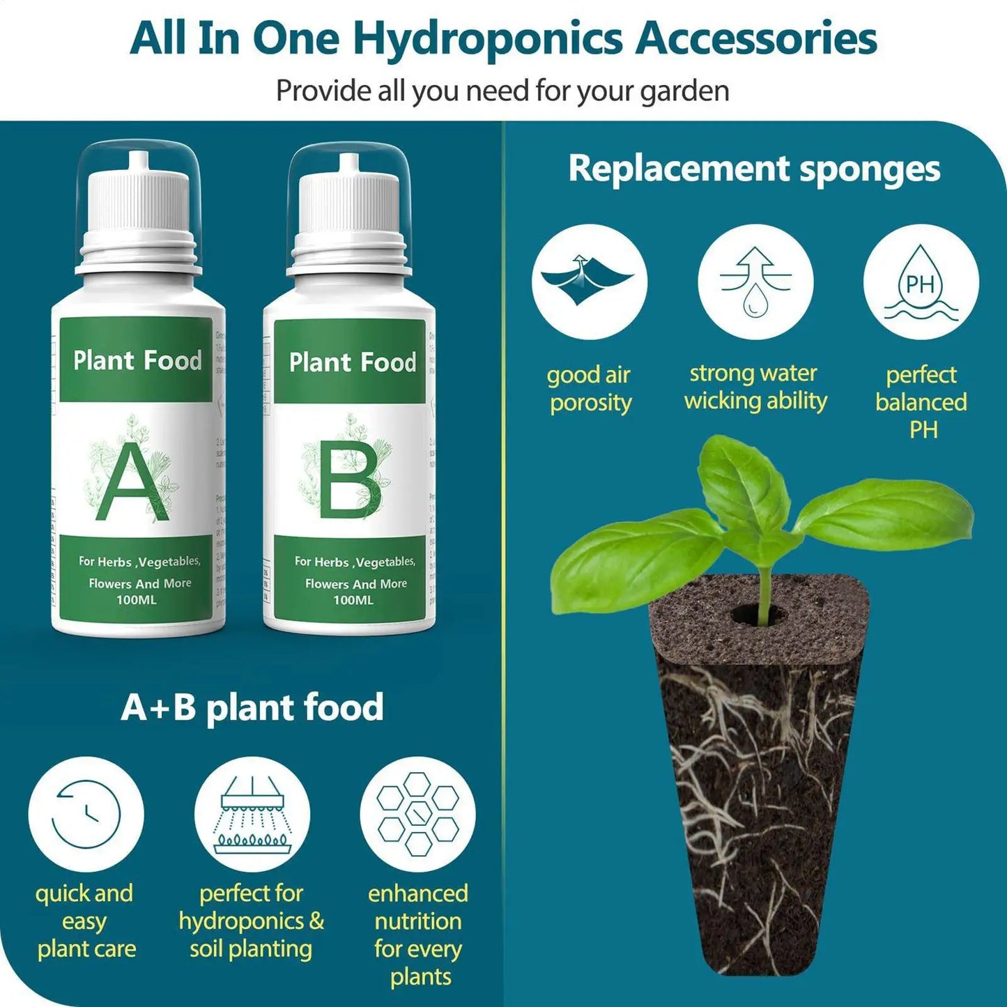Fertilizer for Plants Plant Food A B Hydroponics Supplies 2 Piece Solution Growing System Accessories for Vegetables Fruits