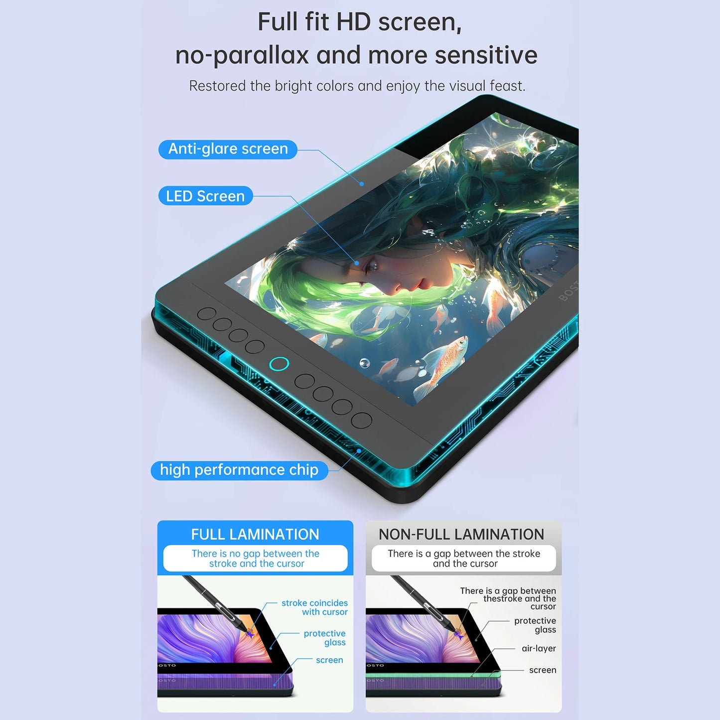 BOSTO BT-13HDK Portable Graphics Drawing Tablet 13.3 Inch H-IPS LED Screen Display Anti-glare Digital Art Drawing Pad