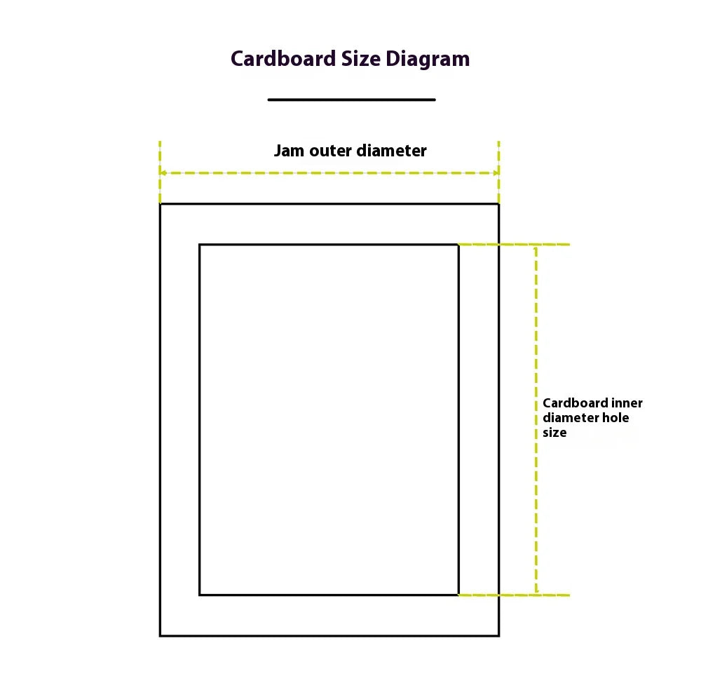 American Square Picture Frame - 7x7, 8x8, 10x10, 12x12 Tabletop and Wall Hanging Display Frame Photo Frames Home Décor