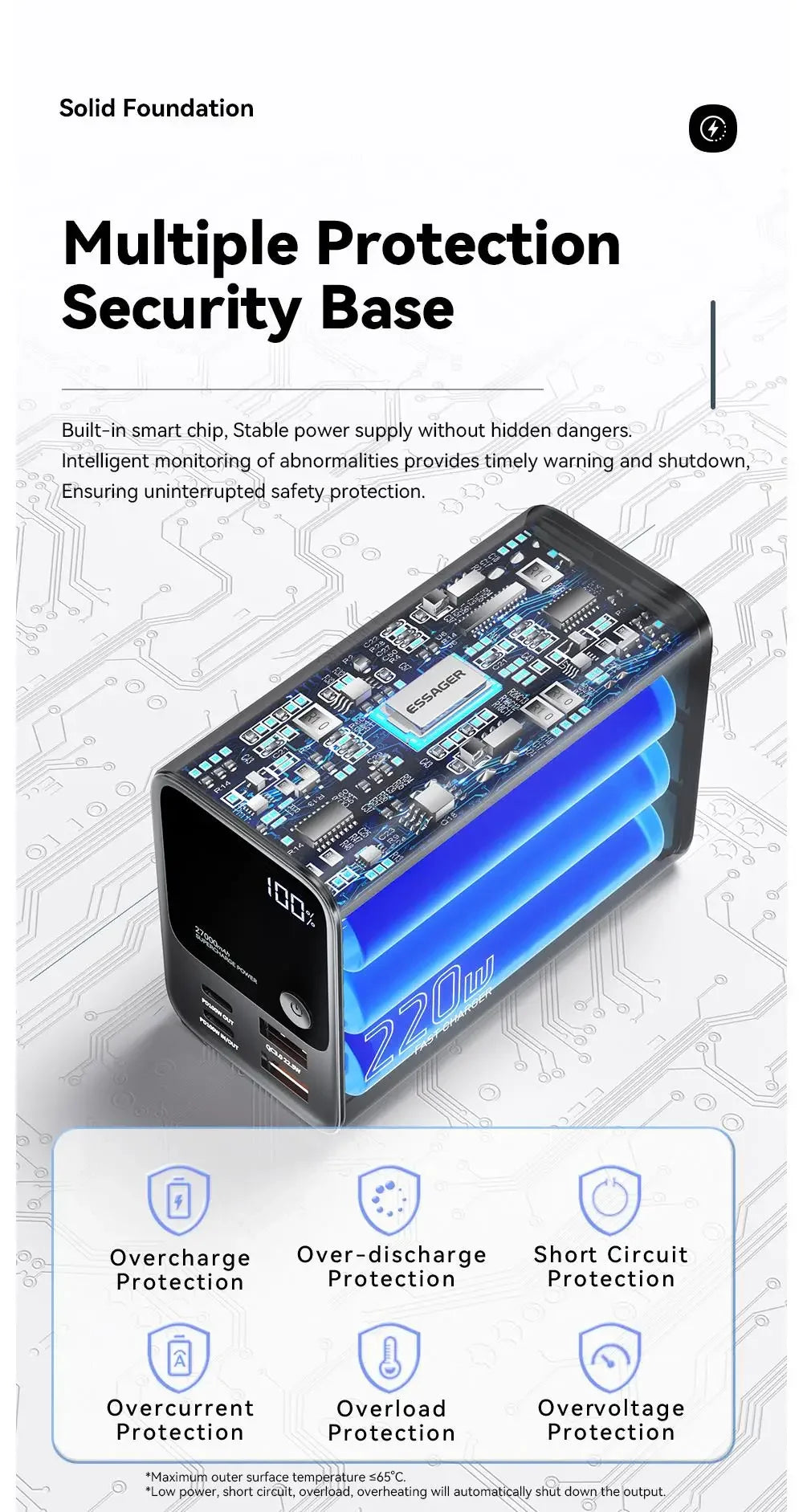 27000mAh Power Bank 100W PD QC3.0 Fast Charging External Spare Battery For iPhone 15 14 13 12 Xiaomi Macbook Air Laptop