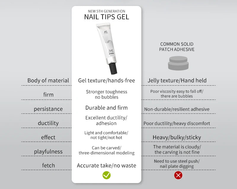 Solid Nail Glue Nail Tips Gel for Press On Nails Super Strong Nail Adhesive For Artificial Fingernail Durable And long Lasting