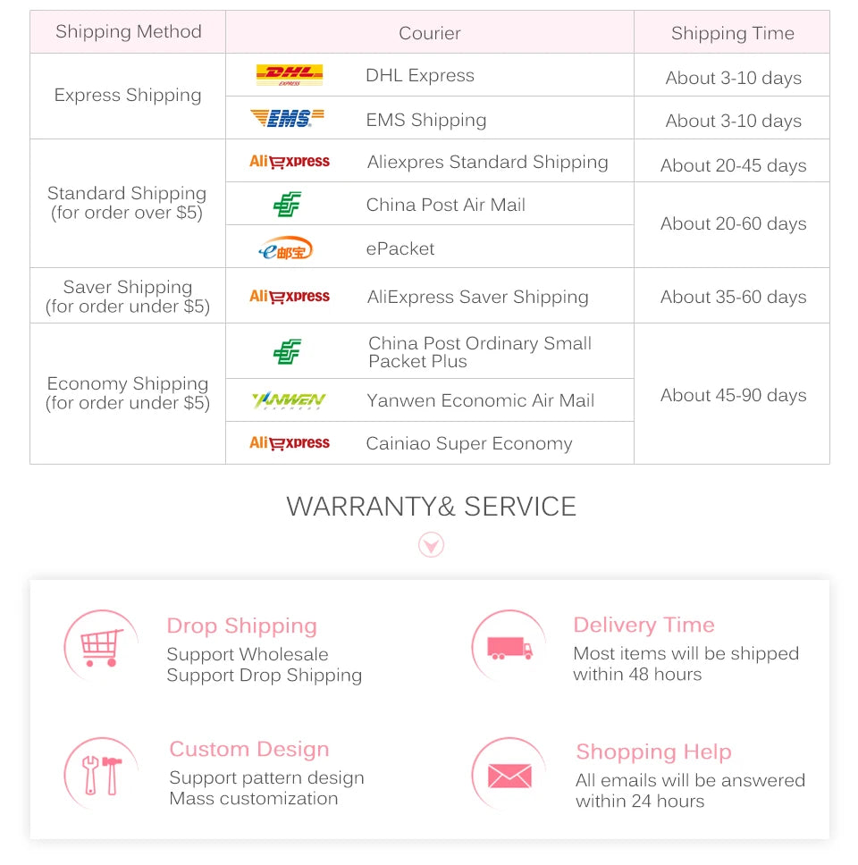Baby White Noise Sound Machine Built-in 28 Soothing Sounds 4 Timer & Memory Function USB Rechargeable Portable Sleep Aid Device