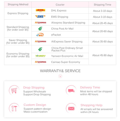 Baby White Noise Sound Machine Built-in 28 Soothing Sounds 4 Timer & Memory Function USB Rechargeable Portable Sleep Aid Device