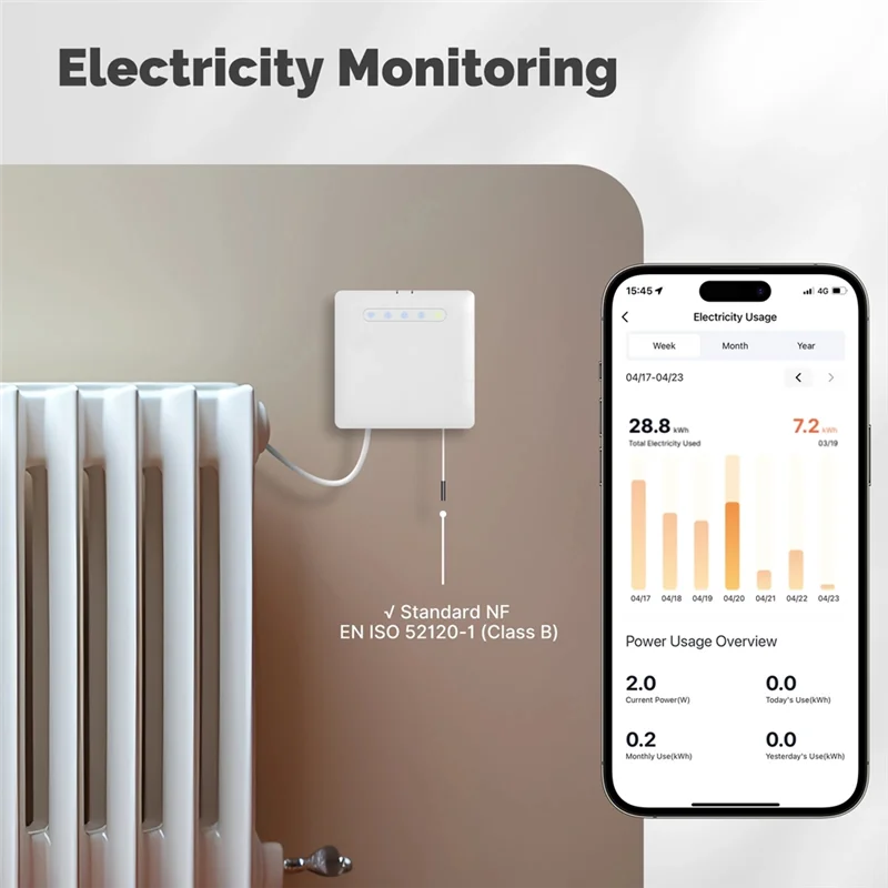 A19F-Wifi Smart Thermostat For Pilot Wire Heating Radiator For Ecowatt Electricity Monitoring App Remote Control