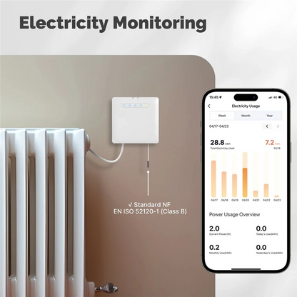A19F-Wifi Smart Thermostat For Pilot Wire Heating Radiator For Ecowatt Electricity Monitoring App Remote Control
