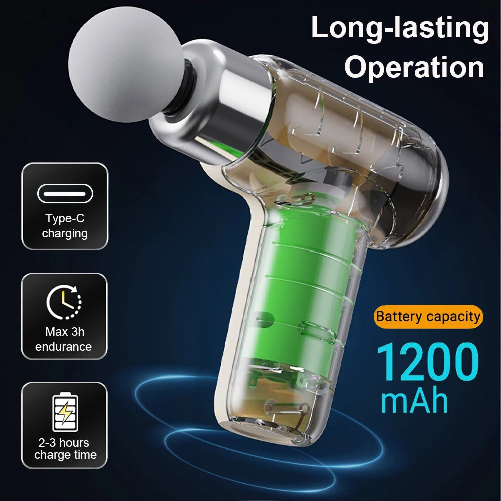 Portable Fascial Gun Electric Massage Gun Massage Hammer Deep Tissue Muscle Handheld Percussion Massager for Muscle Relaxation