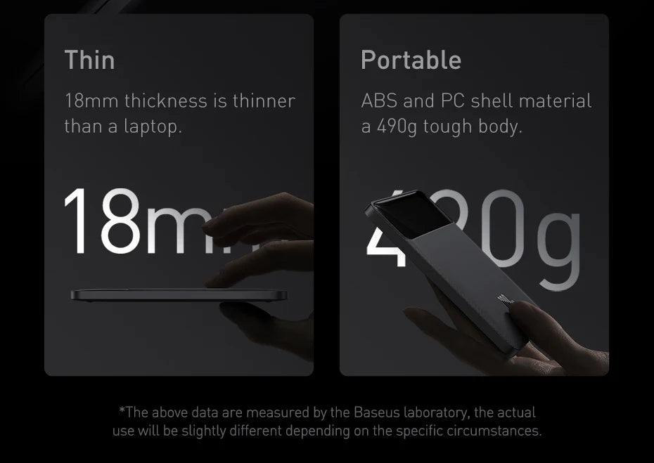 Baseus 100W Power Bank 20000mAh Type C PD Fast Charging Powerbank Portable External Battery USB Quick Charge For Macbook Laptop