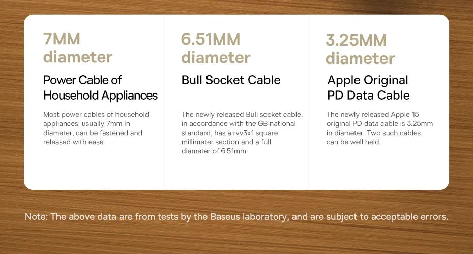 Baseus Cable Organizer Holder Magnetic Cable Smooth Adjustable Cord Holder Under Desk Cable Management Wire Keeper Cable Clips