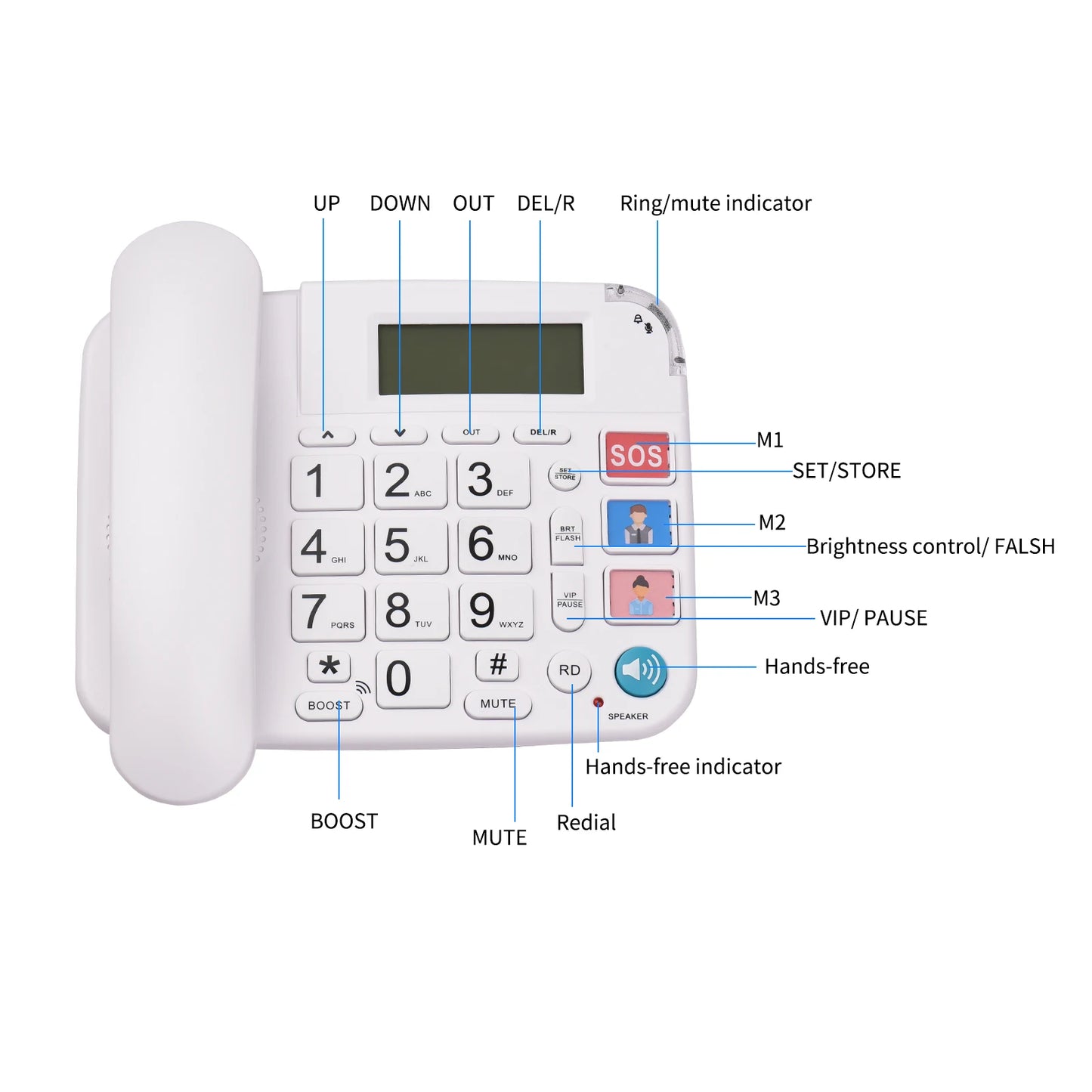 Corded Phone with Big Button Desk Landline Phone Telephone Support Hands-Free/Redial/Flash/Speed Dial/Ring Volume Control