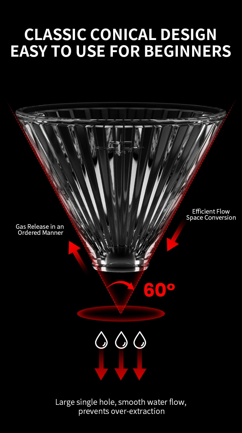 MHW-3BOMBE Pour Over Coffee Dripper Glass Coffee Dripper Coffee Filter Cup Reusable Coffee Drip Filter Cone Coffee Maker