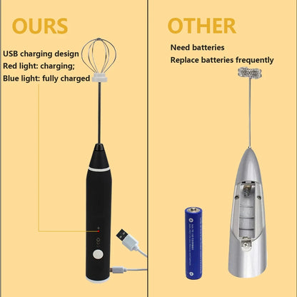 Portable UBS Electric Egg Beater 3-speed Wireless Blender Coffee Milk Bubbler Cream Butter Whipper Food Blender