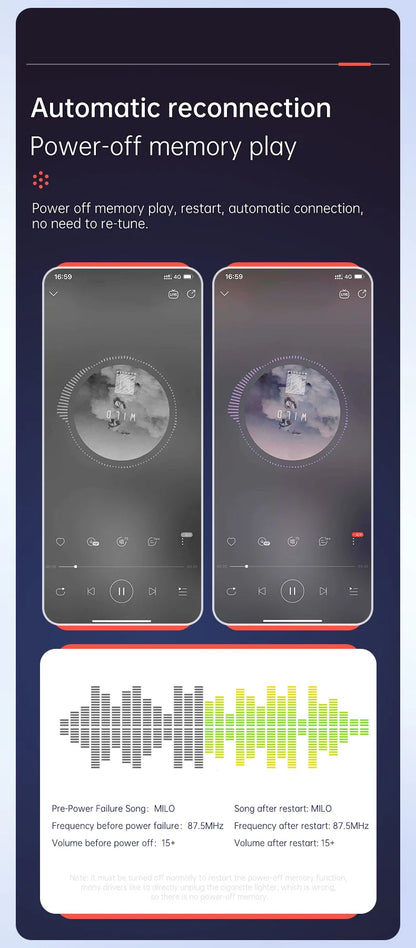 VR Robot PD30W+QC 3.0 Bluetooth 5.4 Car MP3 Player FM Transmitter Wireless Handsfree U Disk Play USB Car Fast Charge Adapter