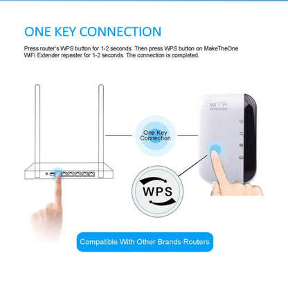 WiFi Signal Amplifier Repeater EU Standard Plug 300M Wireless Enhanced WPS Fast Encryption Router Range Extender Signal Boosters