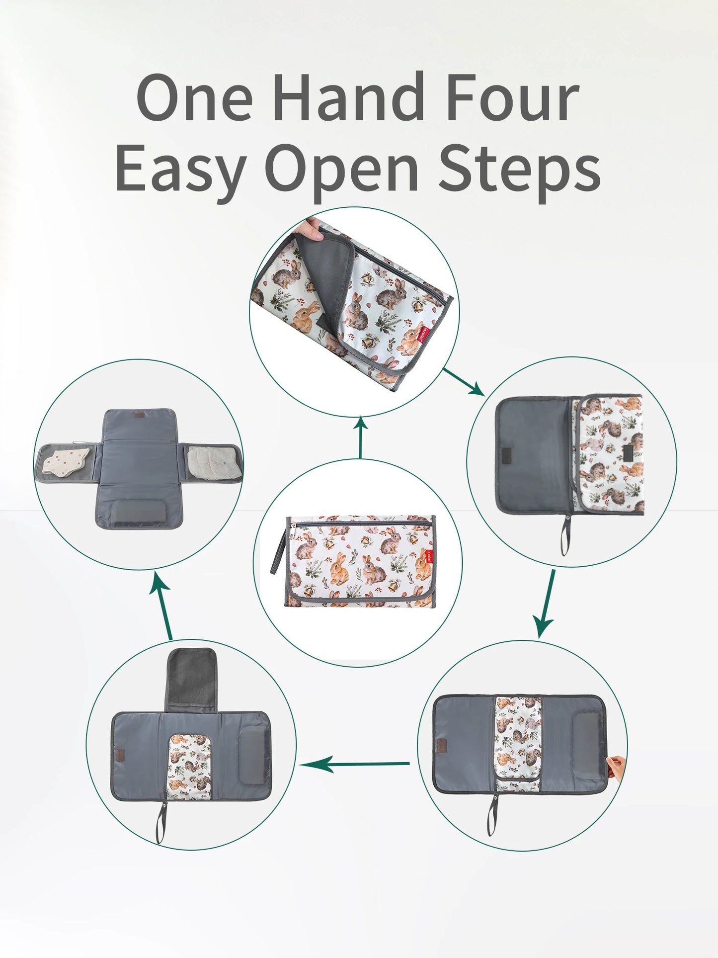 INSULAR Baby Diaper Changing Pad Portable Diaper Bag Waterproof Infant Nappy Sheet Multi-functional Mother-Baby Nursing Products