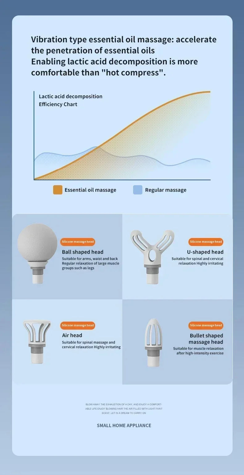 NEW Portable AI Fascial Massage Gun Electric Percussion Massager Body Relaxation With 4 Replaceable Massage Head LED Night Light