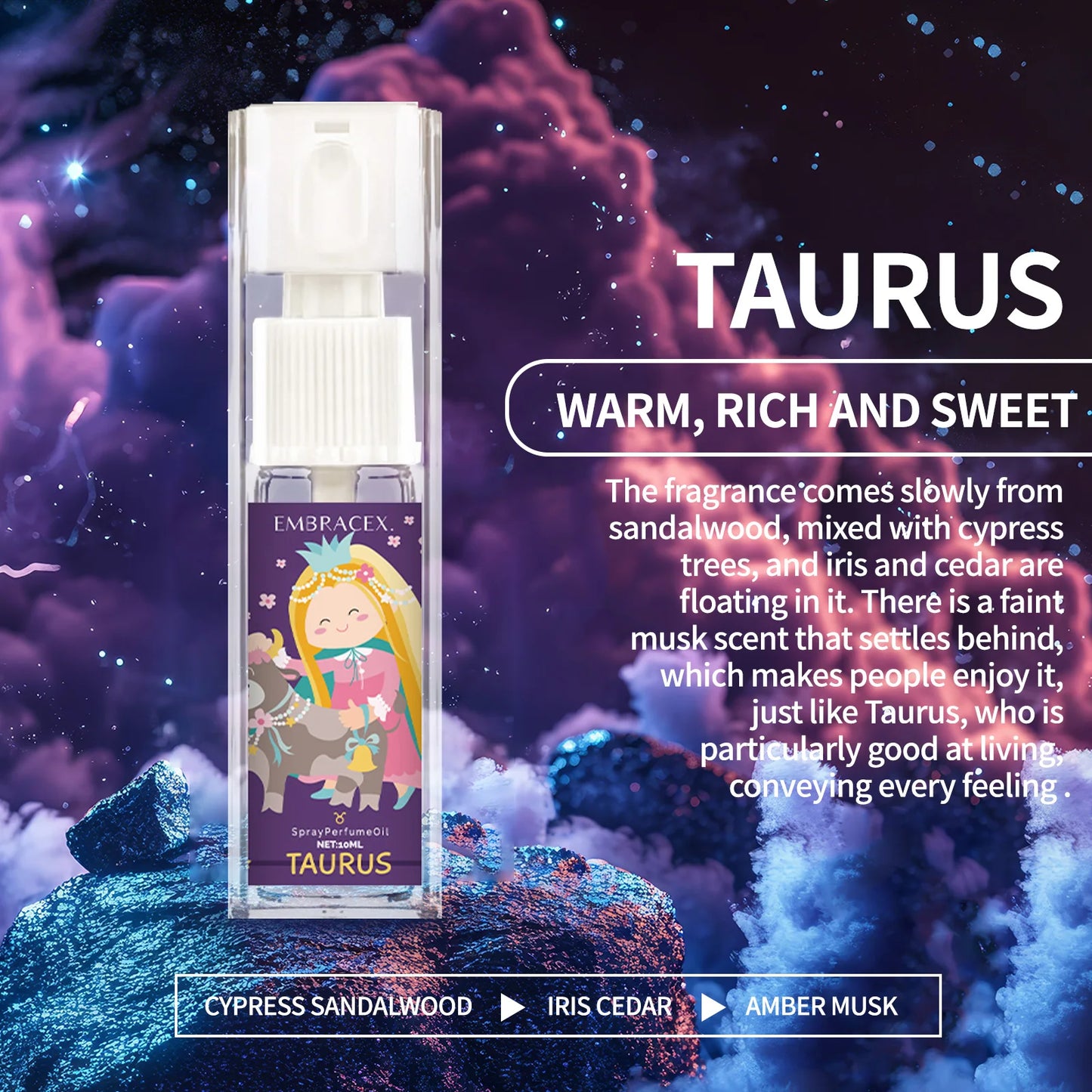 Zodiac 12 Constellation Perfume Spray Essential Oils Body Spray Fragrance Perfume For Women Parfum Gifts