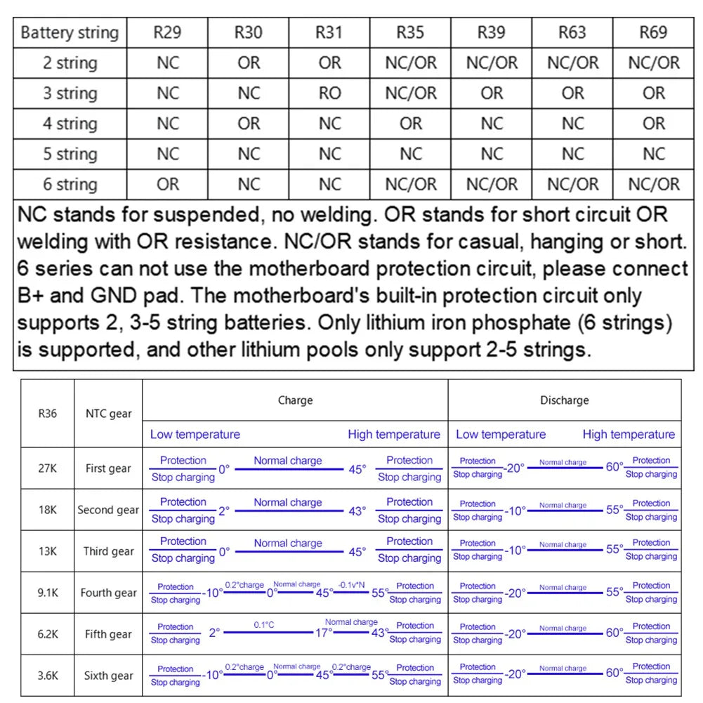 Daily Sale PD Power Bank 6-Port 21700 Two-Way Fast Charging Mobile Power Module For High Capacity 18650 Battery Assemble