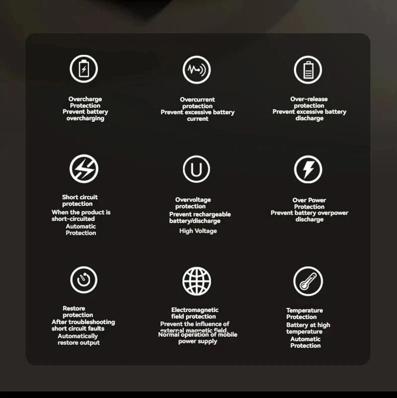 5000/10000mAh Thin Wireless Power Bank Potable Charging Mobile Powerbank Magnetic External Battery for iPhone Huawei Xiaomi 2025