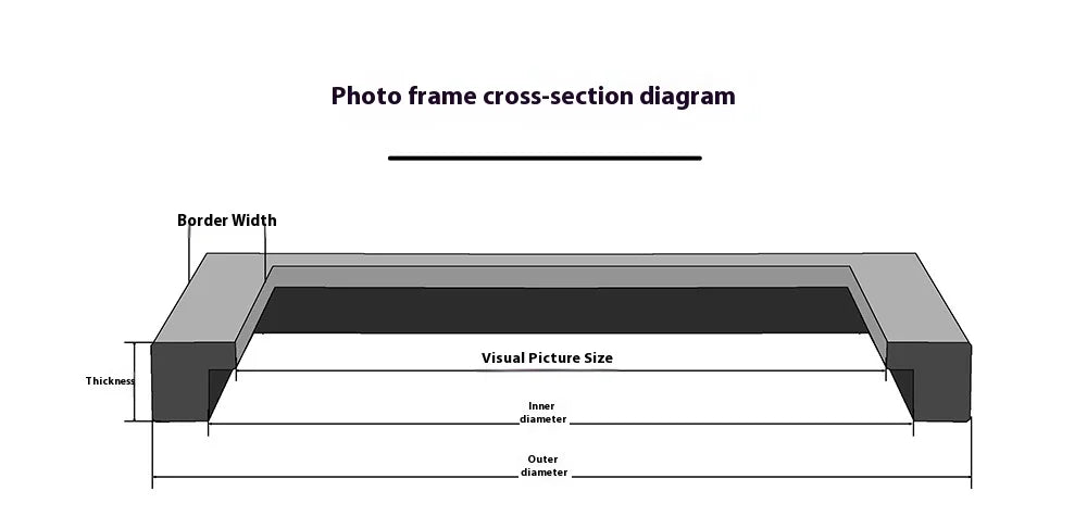American Square Picture Frame - 7x7, 8x8, 10x10, 12x12 Tabletop and Wall Hanging Display Frame Photo Frames Home Décor