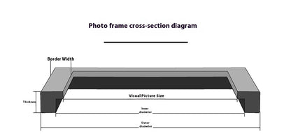 American Square Picture Frame - 7x7, 8x8, 10x10, 12x12 Tabletop and Wall Hanging Display Frame Photo Frames Home Décor