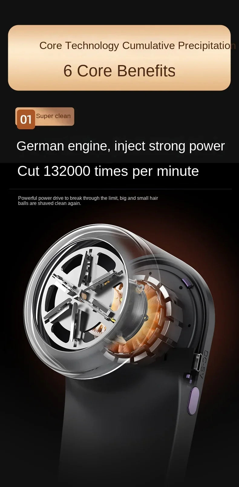 Lint Remover for Clothing Portable Electric Fuzz Pellet Remover LED Display Rechargeable for Clothes Fabric Shaver Fluff Remover