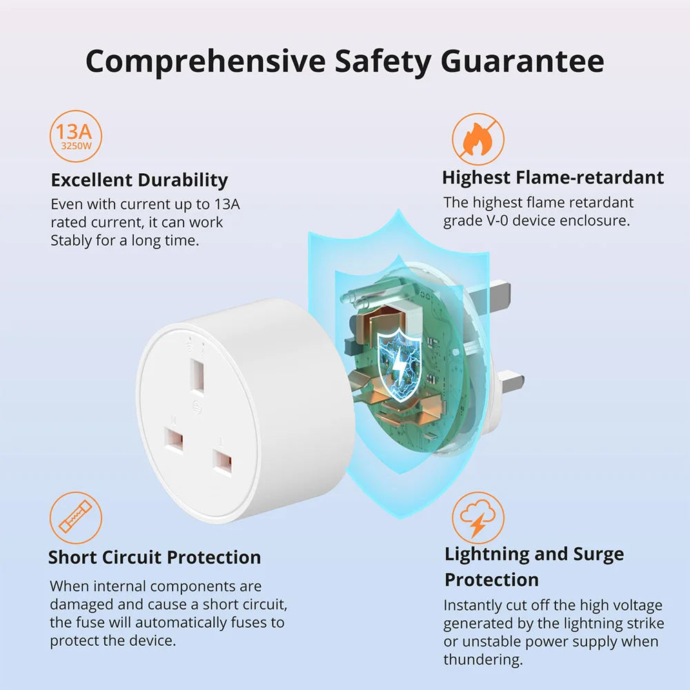 SONOFF S60 TPF EU Wifi Smart Plug 16A Current Smart Socket With Energy Monitoring Remote Control Timer Voice Control Smart Scene