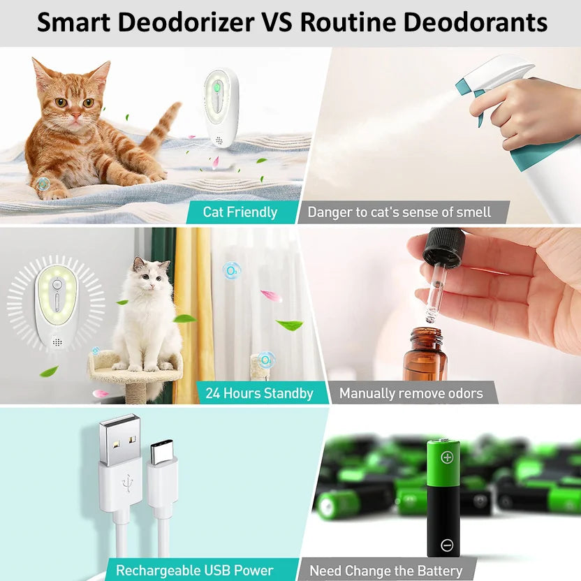 Smart Pet Odor Purifier For Cats and Dogs Litter Box Deodorizer Dog Toilet Rechargeable Air Cleaner Pets Deodorization