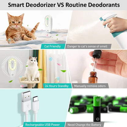 Smart Pet Odor Purifier For Cats and Dogs Litter Box Deodorizer Dog Toilet Rechargeable Air Cleaner Pets Deodorization