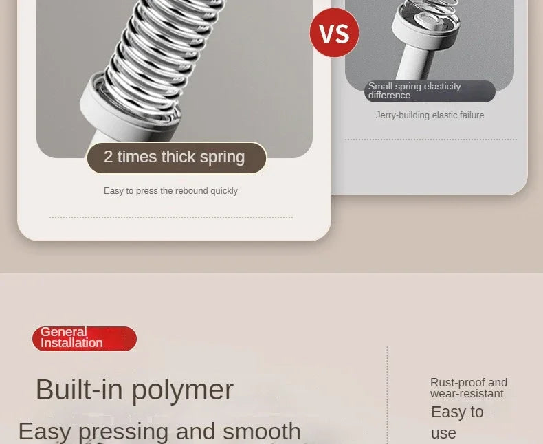 Kitchen Sink Soap Dispenser Detergent Soap Extender Detergent Presser for Detergent and Hand Soap Kitchen Accessories