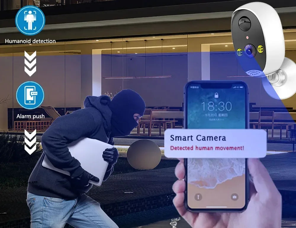 Home Battery IP Cameras Outdoor 5MP Wireless WiFi Security Human Detection Alarm Video Recording Surveillance Camera IPC360 Home