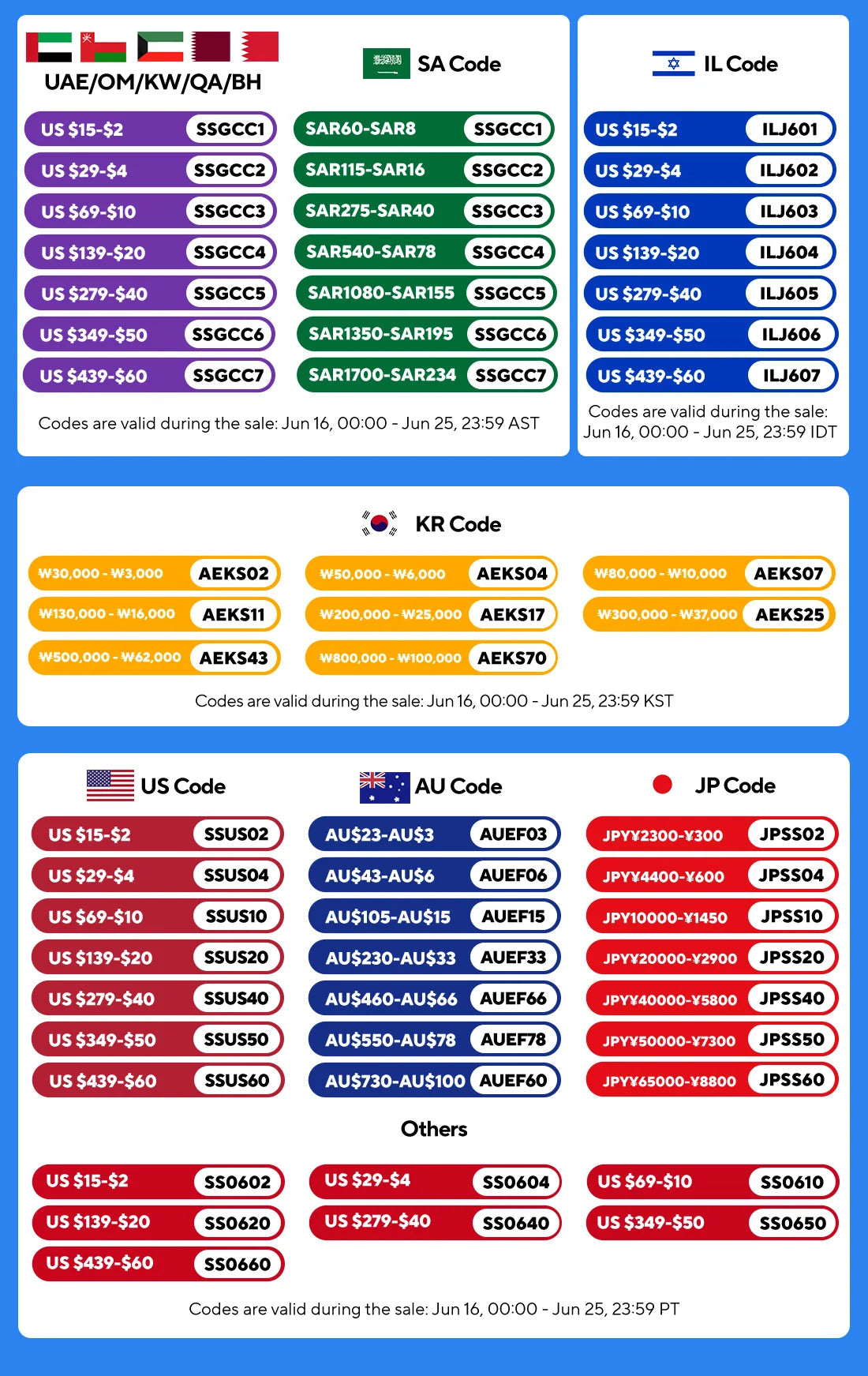 Smart Blender Soya Bean Milk Maker Electric Juicer Soymilk Maker Wall Breaker Rice Paste Maker Kitchen Breakfast Maker